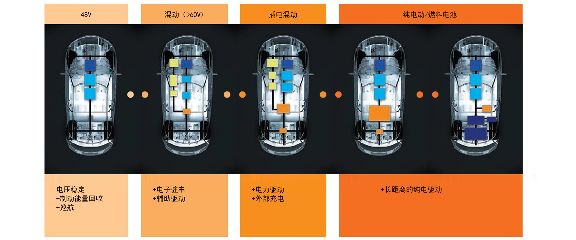 江苏 电子技术有限公司
